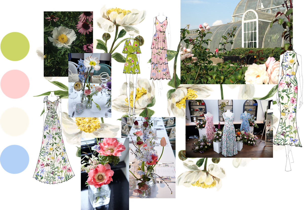 Moodboard of florals and floral dresses